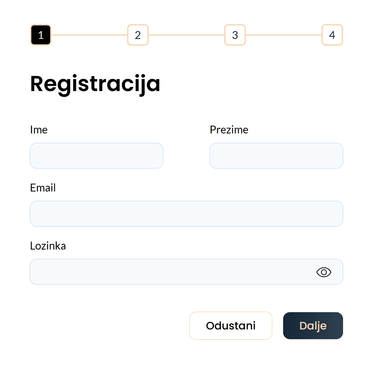 kako funkcionise platforma - korak 1